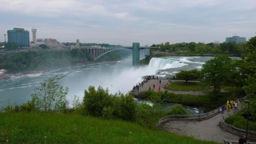 Die American Falls