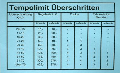 Danke, lieber Authändler...