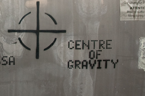 Centre Of Gravity