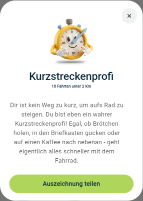 Kurzstreckenprofi
