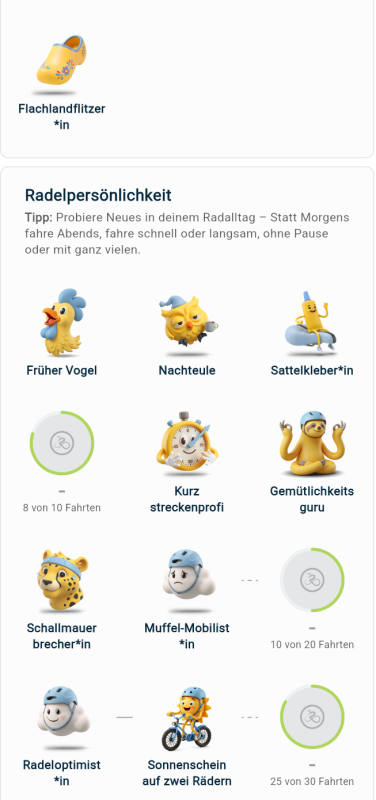 &Uuml;bersicht der Auszeichnungen