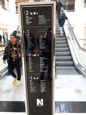 Wegweiser im Nicetoile