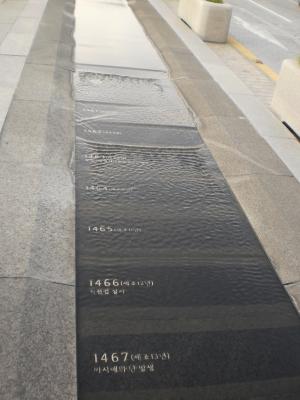 Der Lauf der Zeit in Korea