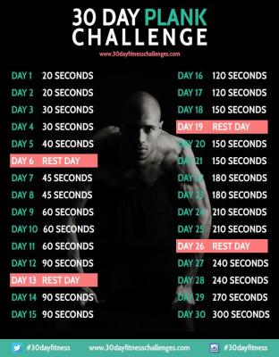 30tage plank 30tage plank