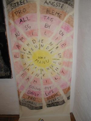 Manuela's Artwork, peacecamp 2004