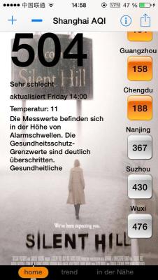 Smogwerte am Freitag - sch&ouml;nes Wochenende!