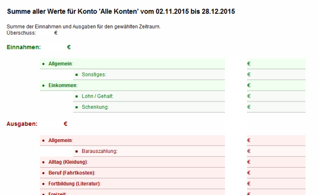 Aquamerine_Haushaltsbuch_Finanzbericht