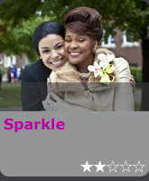 Sparkle